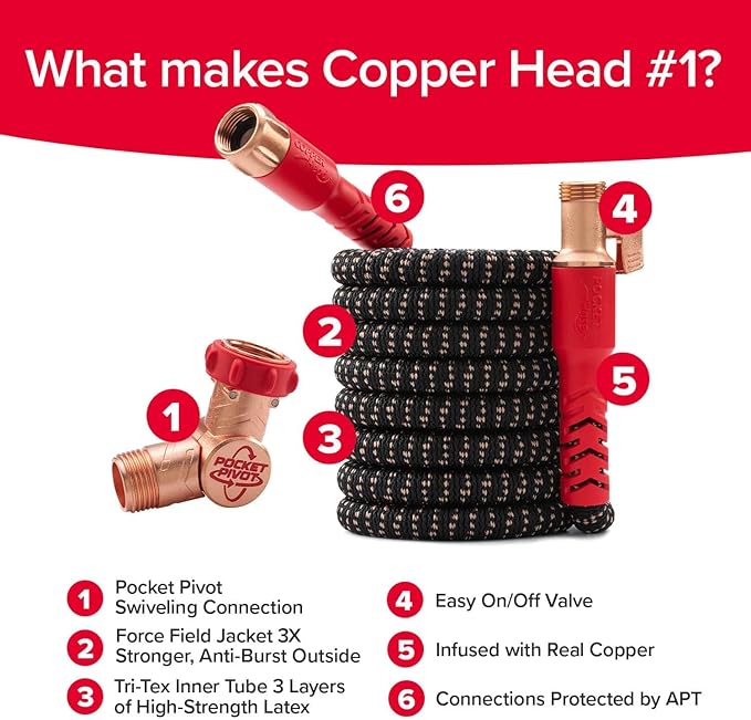 Pocket Hose Copper Head Expandable Garden Hose 50 ft with Pocket Pivot, No Tangles, AS SEEN ON TV, 360° Swivel, Tri-Tex Tubing, Force Field Jacket, Lead-Free, No-Kink, Anti-Burst w/APT