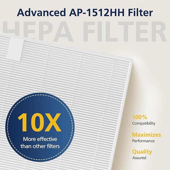 AP-1512HH HEPA Replacement Filter for Coway AP-1512HH AP1512HH Mighty Air Purifier, AP-1512HH-FP Item NO #3304899, 4 Pack AP-1512HH HEPA Filter Only