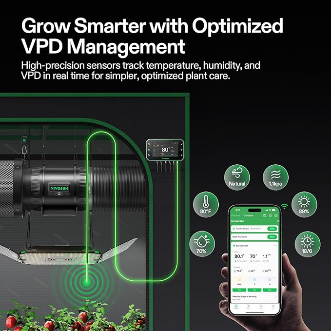 VIVOSUN T8 8" Inline Duct Fan & Temperature Humidity Controller, E42A+ WiFi-App Control AeroZesh Grow Tent Fan& Smart Thermostat, 832 CFM EC Motor Exhaust Fan for Heating Cooling, Greenhouse Accessory