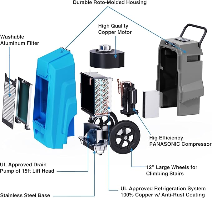 MOUNTO 180Pints Commercial Dehumidifier with Pump and Drain Hose, LGR Portable Dehumidifier with wheels for Home, Basements, Garages, and Job Sites.