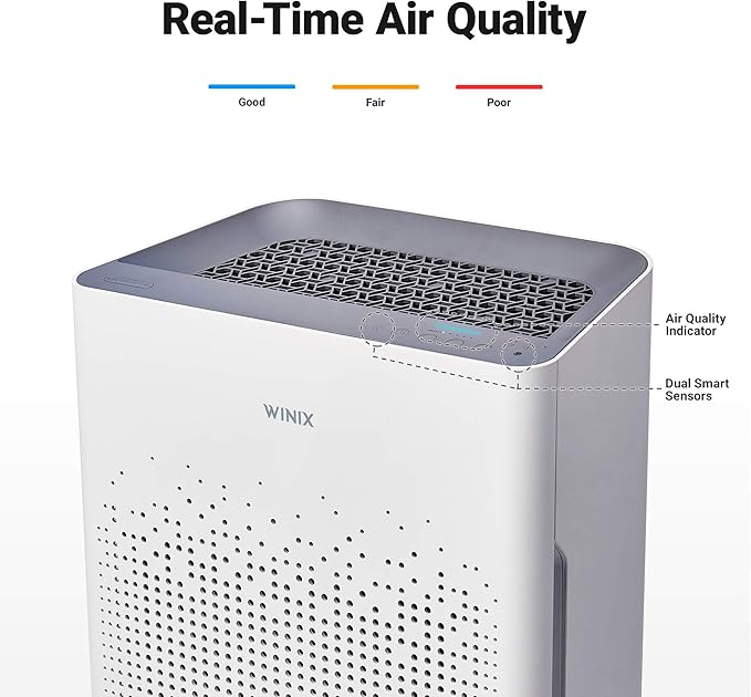 WINIX AM90 Air Purifier for Home Large Room Up to 1740 Ft² in 1 Hr With Air Quality Monitor, True HEPA, Carbon Filter and Auto Mode, Captures Pet Allergies, Smoke, Dust
