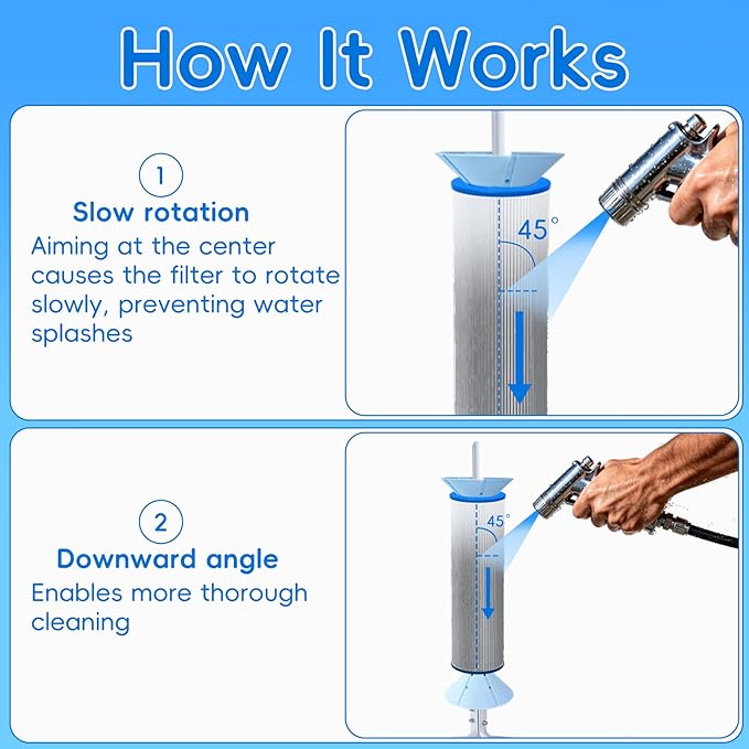 Pool Cartridge Filter Cleaning Stand Compatible with 3, 4, Or 6 Inch Swimming Pool Cartridges 360° Rotating Cleaning No Bending Required Say Goodbye to Manual Scrubbing Water Saving Design