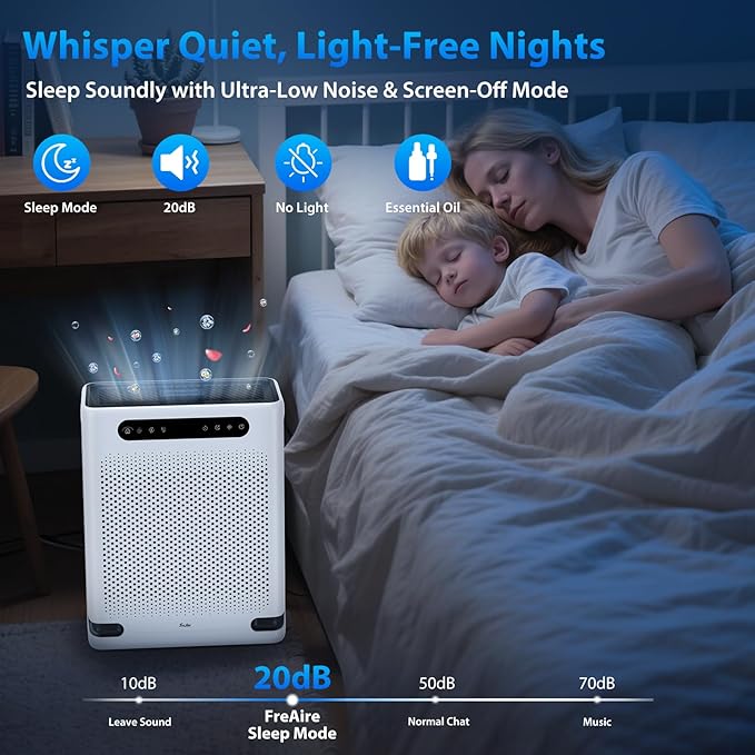 Air Purifiers for Bedroom Up to 2600 Ft², HEPA Air Purifier & Air Quality Display, Powerful Turbo Mode Air Cleaner for Pet Hair Odors Smoke Dust