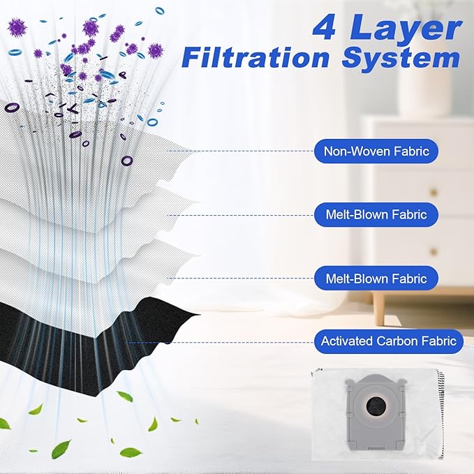 Dust Bags Compatible with Ecovacs Deebot X8 Pro Omni/T50 Pro Omni/T50 Max Pro Omni/T80 Omni/X9 Pro Omni/Yeedi S14 Plus Robot Vacuum,3.5L Liter Activated Carbon Vacuum Bags - 12 Pack