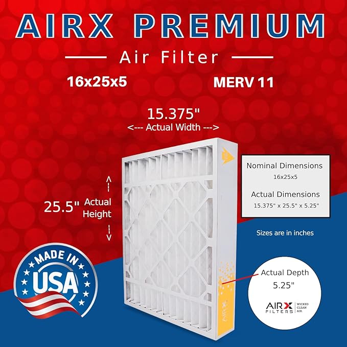 AIRX FILTERS WICKED CLEAN AIR. 16x25x5 Air Filter MERV 11 Compatible with Goodman M1-1056 / Amana AMP-M1-1056 Furnace Filter 2 Pack