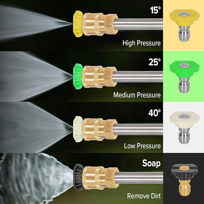 BILT HARD 1.76 GPM 2300 PSI Electric Pressure Washer, Power Motor with Stainless Steel Wand, 4 Spray Nozzles, Built-in Detergent Tank, 20Ft Hose, 35Ft Power Cord for Cars/Driveway/Fences/Home/Patios