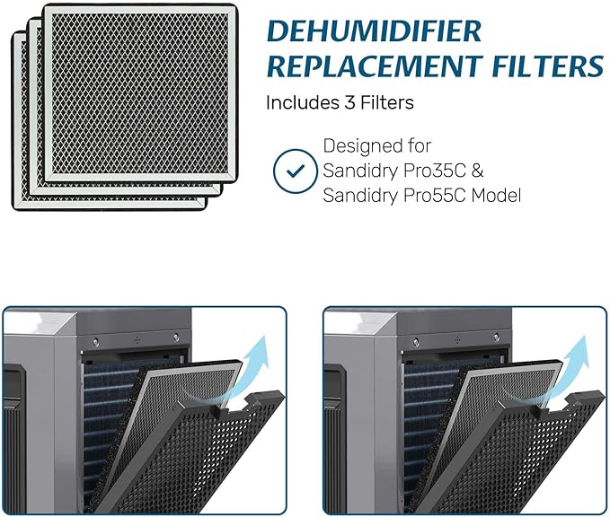 ARGENDON Filter Replacement, MERV-1 Filter Replacement Set for Commercial Dehumidifier Sandidry Pro35C&Sandidry Pro55C(3 Pack)