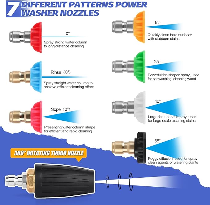 Pressure Washer Turbo Nozzle Tips, 360° Turbo Nozzle Pressure Washer with 7 PCS Pressure Washer Nozzles Max 4000 PSI Spray Turbo Nozzle 4.0 Gpm 1/4 Quick Connector