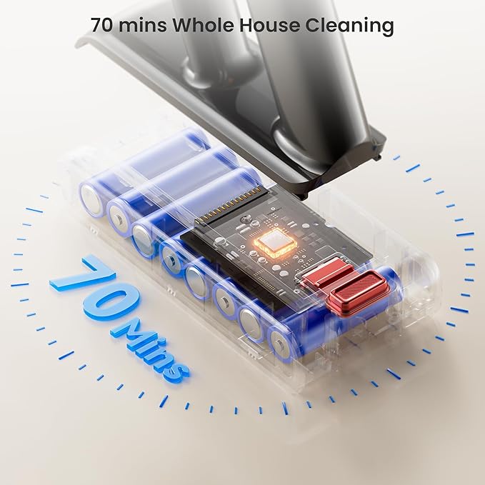 Cordless Vacuum Cleaner, 650W 55KPA 70Mins Vacuum Cleaners for Home, Self-Standing Cordless Stick Vacuum with Anti-Tangle, Lightweight Wireless Vacuum for Hardwood Floor/Carpet/Pet Hair