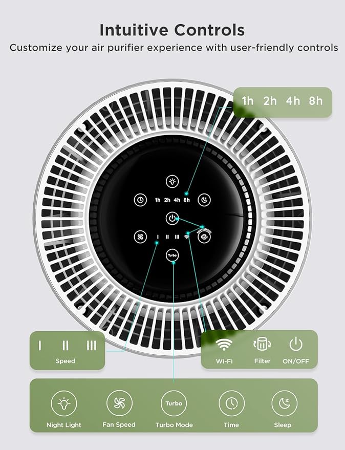 GoveeLife Air Purifiers for Home, Smart Air Purifier for Large Rooms with App & Alexa Control, Detachable Pre-filter, Covers up to 1162ft², Sleep Mode for Pet Hair, Pollen, Dust and Smoke