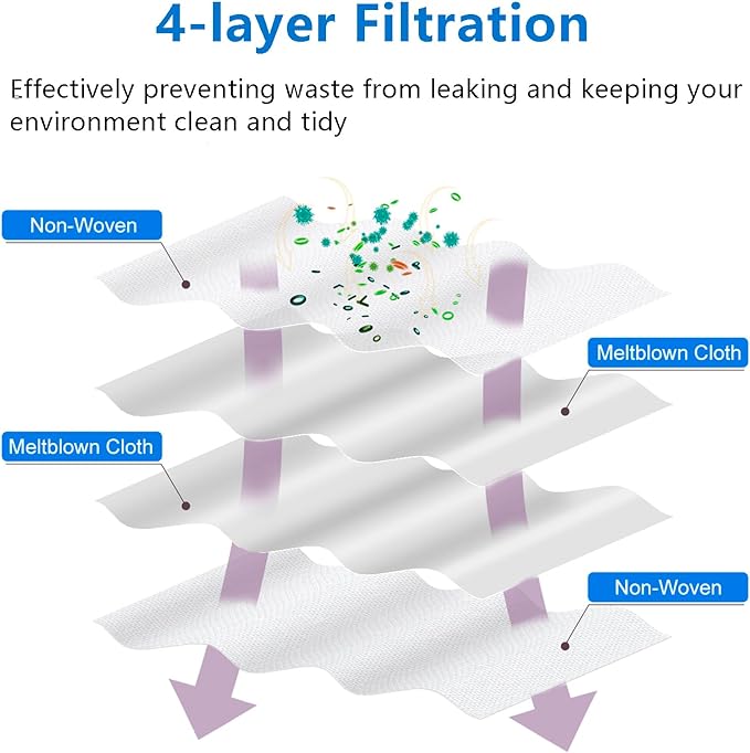 24 Pack Dust Bags Replacement for Roborock QV 35A/Qrevo S5V/QV35S/Saros 10/10R/Z70/Qrevo/Q Revo/S/Qrevo Pro/Plus/MaxV/Master/Curv/Edge/S5X/Qrevo Edge S5A/S8 MaxV/S8 Max Ultra Robot Vacuum Cleaner