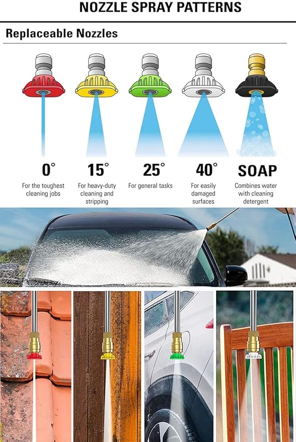 MINGOU Pressure Washer Tips Set Multiple Degrees, 5.5 GPM Power Washer Nozzle Tips 5 Pack, 1/4 Quick Connect（2.5/3.0/3.5/4.0/4.5/5.0/5.5/6.0GPM）