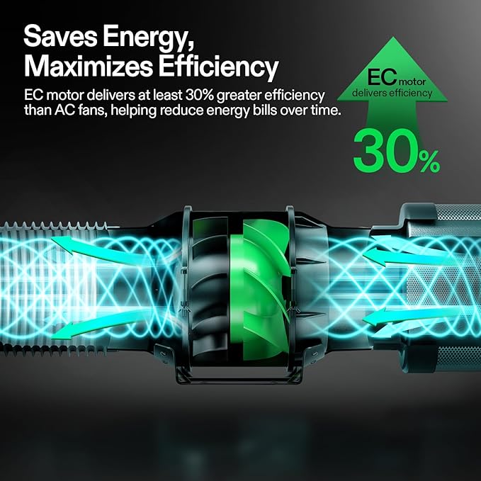 VIVOSUN G6 6" Inline Duct Fan & Temperature Humidity Controller, E42A+ WiFi-App Control AeroZesh Grow Tent Fan& Smart Thermostat, 388 CFM EC Motor Exhaust Fan for Heating Cooling, Greenhouse Accessory