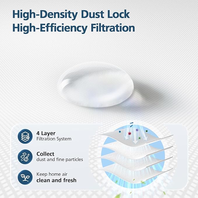 E25 / E28 Dust Bag, 12 Pcs Vacuum Bags for Eufy E25 and E28 Robot Vacuum, 3L Large Capacity Replacement Bags, Leak-Proof