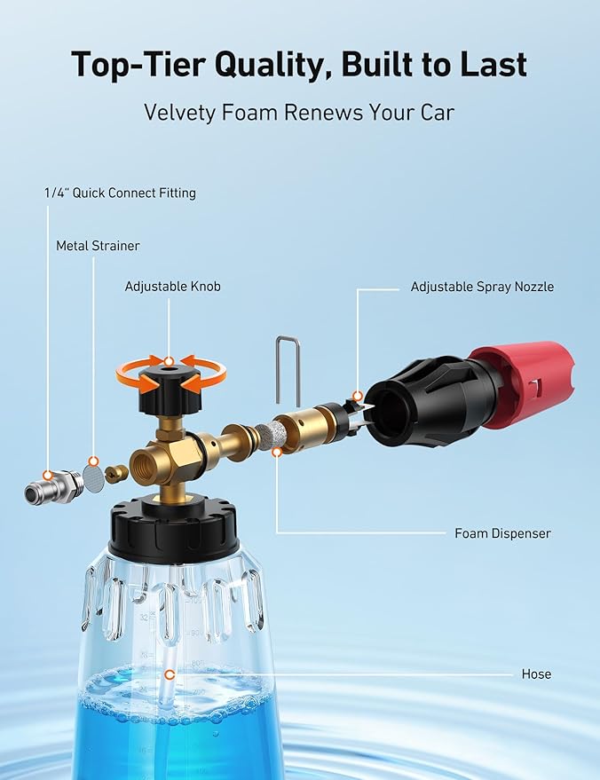 AstoAI Foam Cannon for Pressure Washer, Snow Clear Foam Cannon, Wide Neck Foam Blaster Adjustable Nozzle for Car Wash Accessories, with 1/4 Inch Quick Connector, 1 L Clear Bottle