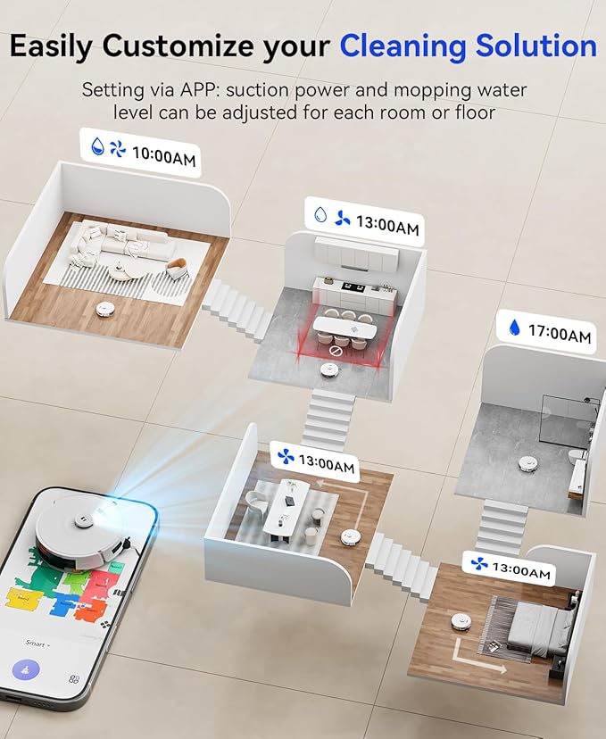 Redroad Robot Vacuum Cleaner 20,000 Pa Robot Vacuum and Mop,90 Day Self Emptying Vacuum Robot,Lidar Navigation,5G/2.4GWiFi APP Aspirateur Robot,Self-Charging Robot Vacuums for Pet,Floor,Carpet White