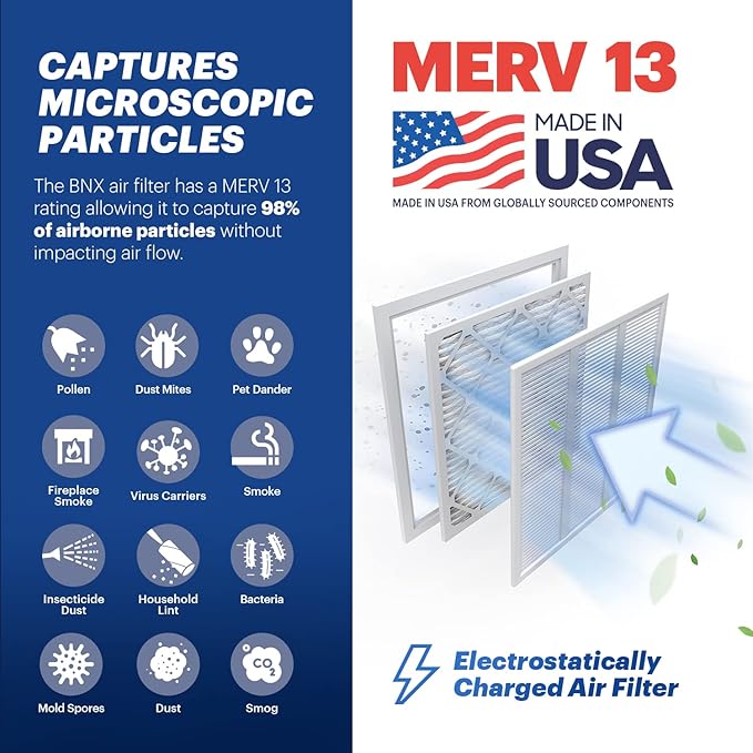BNX 20x20x1 MERV 13 Air Filter 2 Pack - MADE IN USA - Electrostatic Pleated Air Conditioner HVAC AC Furnace Filters - Removes Pollen, Mold, Bacteria