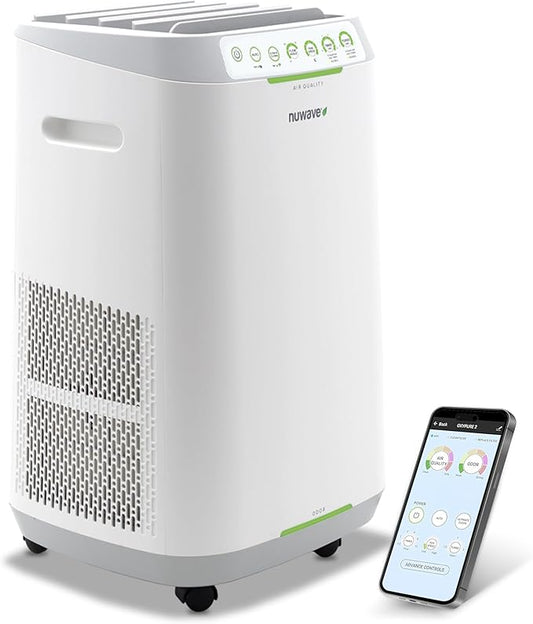 Nuwave Forever Smart Air Purifier for Home, Never Replace Air Filter System, Patented 7-Stage Filtration, Cleans Large Room up to 2,002 Sq Ft, Adjustable Flow Panel, Washable & Reusable Filters