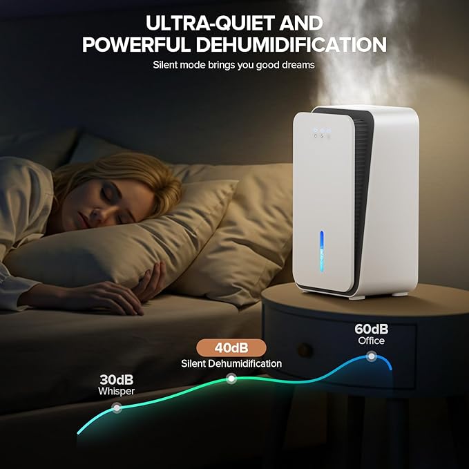 Dehumidifier for Home,1000 sq.ft Dehumidifier for Basement Bathroom Bedroom with Auto Shut Off, Built-in Aromatherapy Diffuser,7 Colors LED Light, Quiet Dehumidifiers with Sleep Mode(CS08-Snowy)