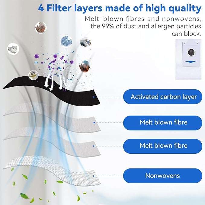 Vacuum Bags Compatible with ECOVACS DEEBOT X2 Omni/ X2/ X2 PRO/ DEX86/T30S / T30S PRO/X5 Robot Vacuum Cleaner - Disposable Replacement Dust Bags（12Pack)