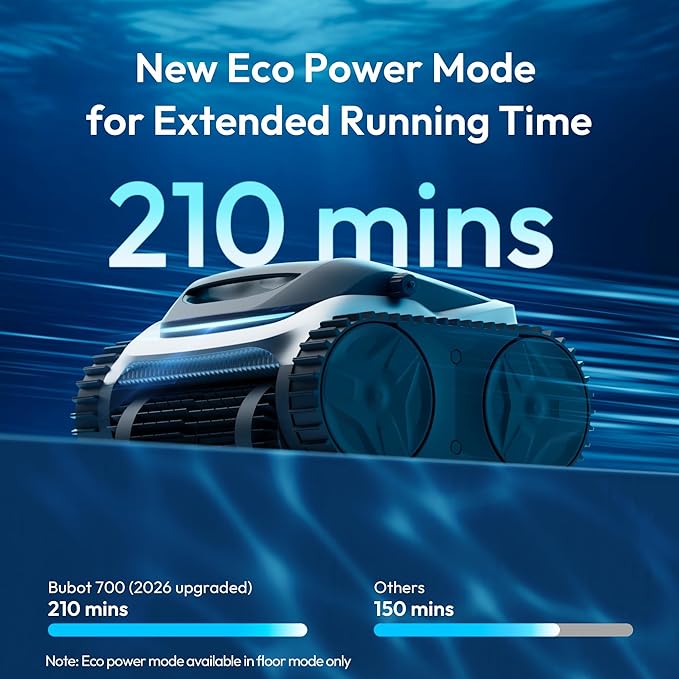Bubot 700 Cordless Pool Vacuum, Robotic Pool Cleaner with Superior Suction, Smart Navigation, APP Control, Wall/Waterline Cleaning, 210-Min Runtime for Inground Pools up to 861 Sq.Ft (Space Grey)