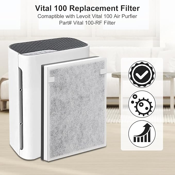 Vital 100 Replacement Filter Compatible with Levoit Vital 100 Air Purifier, 3-in-1 Replacement Filter and High-Efficiency Activated Carbon Filters, Part Number Vital 100-RF, 4 Pack.