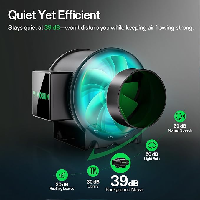 VIVOSUN G4 4" Inline Duct Fan & 3 Cycle Modes E12 Speed Controller, AeroZesh Grow Tent Kit Ventilation Fan with 195 CFM EC Motor, Programmable Exhaust Fan for Heating Cooling Booster, Hydroponics