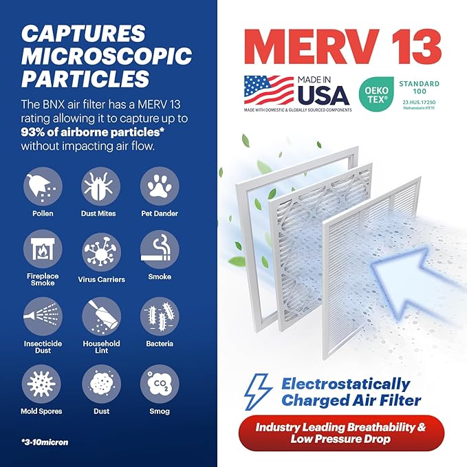 BNX TruFilter 10x24x1 Air Filter MERV 13 (4-Pack) - MADE IN USA - Electrostatic Pleated Air Conditioner HVAC AC Furnace Filters for Allergies, Pollen, Mold, Bacteria, Smoke, Allergen, MPR 1900 FPR 10