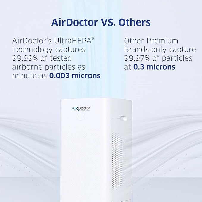 AIRDOCTOR AD5500 HEPA and VOC Air Purifier for Extra Large Spaces & Open Concepts with UltraHEPA, Carbon & VOC Filters - Captures particles 100x Smaller than HEPA Standard (AirDoctor 5500)