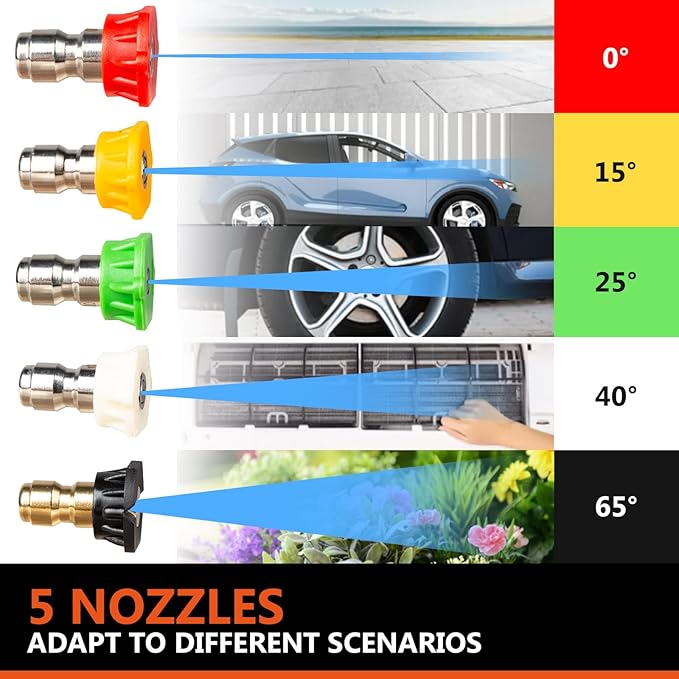 Short Pressure Washer Gun with Swivel 5200 PSI，Power Washer Gun Compatible with Foam Cannon - Car Wash Foam Gun-1/4 Quick Connector, with Nozzle Tips (MRP-003-B-spray Gun+Foam Pot)