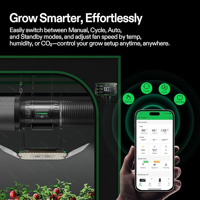 VIVOSUN T8 8" Inline Duct Fan & 3 Cycle Modes E12 Speed Controller, AeroZesh Grow Tent Kit Ventilation Fan with 832 CFM EC Motor, Programmable Exhaust Fan for Heating Cooling Booster, Hydroponics