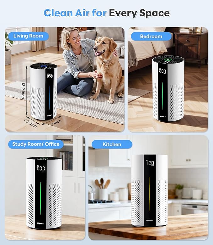 Air Purifiers for Home Large Room up to 1800 Ft², Air Purifiers for Bedroom 360° Air Intake with Smart Auto Mode, HEPA Air Purifier, Air Cleaner for Smoke PoIIen Pet Dander, HAP609