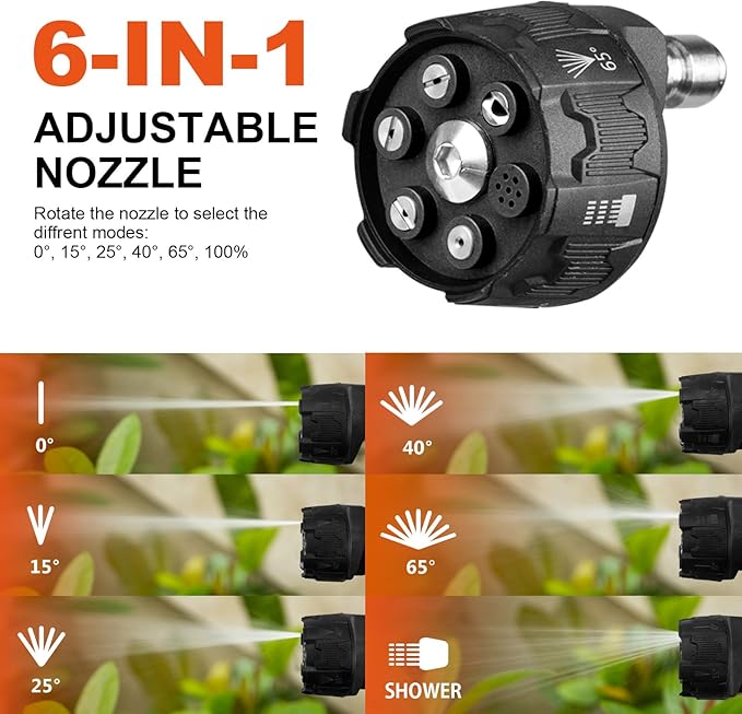 Short Pressure Washer Gun with Swivel 5200 PSI，Power Washer Gun Compatible with Foam Cannon - Car Wash Foam Gun-1/4 Quick Connector, with Nozzle Tips (MRP-003-A-spray Gun+Foam Pot)