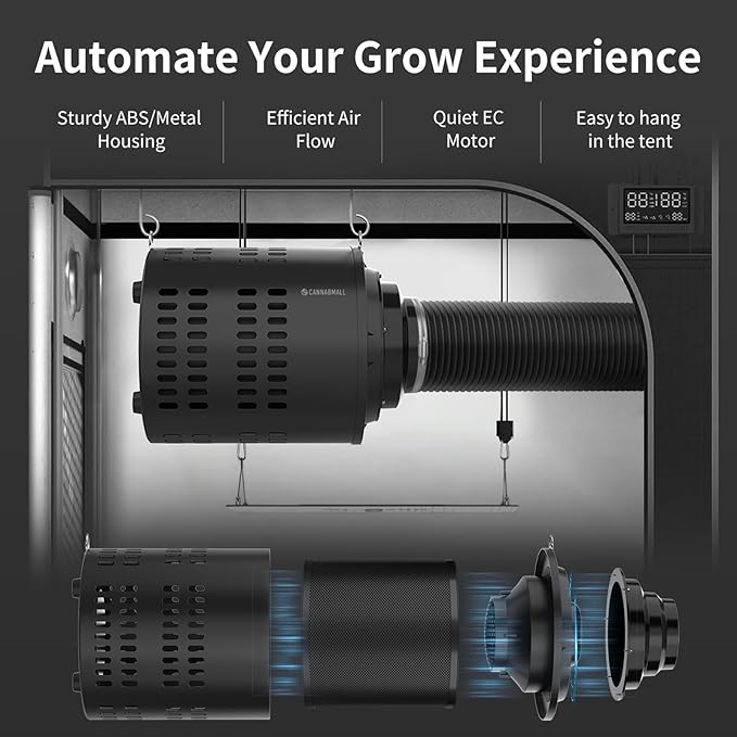 Inline Duct Fan Kit with Temperature Humidity Controller, 6 Inch EC-Motor Exhaust Fan with Built-in Carbon Filter&Flexible Air Ducting, 4 Inch Ventilation System for Grow Tent, Hydroponics