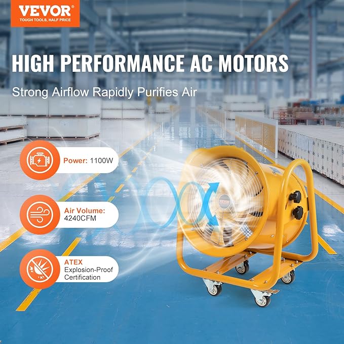 VEVOR Explosion Proof Fan 16 Inch, 350W 4240CFM, Industrial Portable Ventilator Blower/Exhaust with 9.8ft Light Cord -No Plug