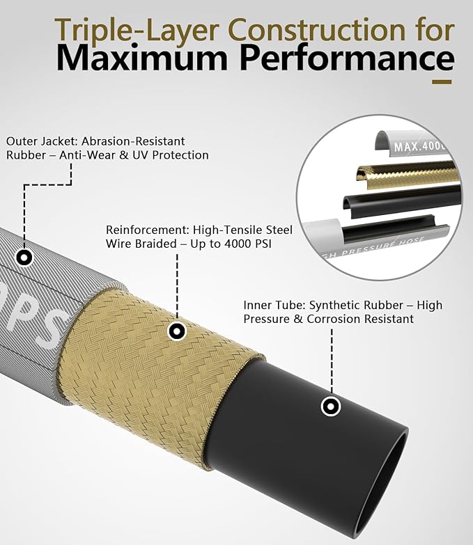 Pressure Washer Hose 75FT 4000 PSI, Kink Resistant Steel Braided Layer & NonMarking Rubber for Hot/Cold Water, High Power Washer Hose With 3/8 Inch Quick Connect & M22 Fitting, Gray