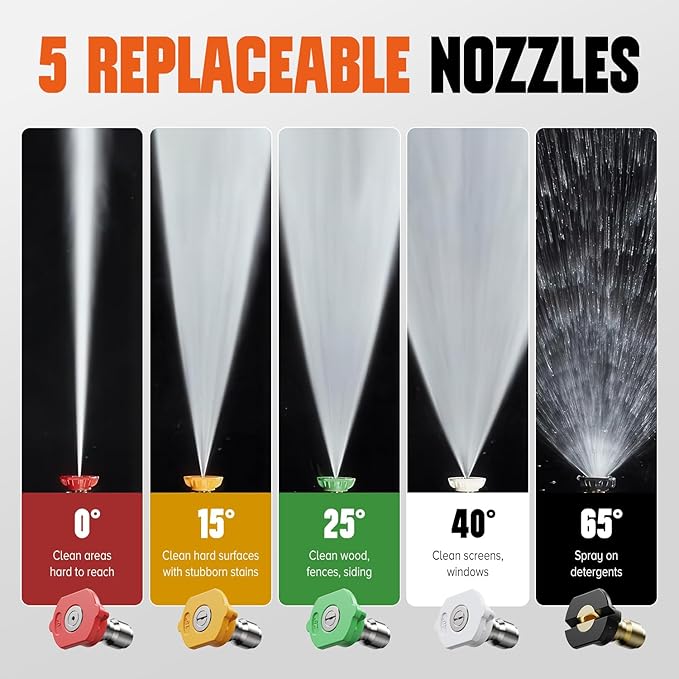 Short Pressure Washer Gun with Swivel 3/8" & M22-14mm Connect High Pressure Washer Handle with 5 Spray Nozzle, 1/4" Quick Connector Coupler Power Washer Gun Compatible with Foam Cannon