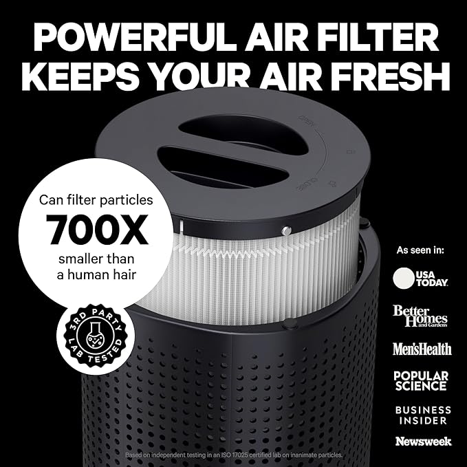 PuroAir 240 Replacement Filter - HEPA Filters up to 99.9% of Smoke, Pollen, Dust and Common Household Pollutants - HEPA Air Filter Replacement for PuroAir 240 Air Purifier (4 Pack)