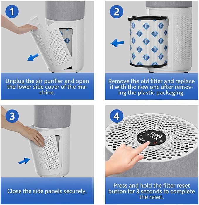 Genuine CleanForce AllerSync MaxPure H13 True HEPA Sanitized Air Filter for Rainbow Series, filters Dust, Somke, Pollen, Lint, Allergens, Pet Hair Dander and Odors