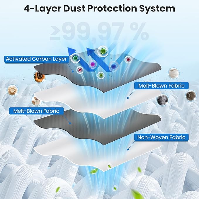 20 Pack Vacuum Dust Bags for Eufy X10 Pro Omni & X8 Pro Robot Vacuum Self-Empty Station, 4-Layer Filtration System Large Capacity Replcement Bags
