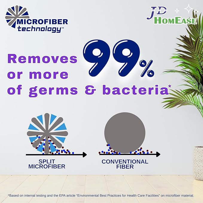 24 Pack Microfiber Disposable Pads for Swiffer PowerMop Multi-Surface Mopping Pad Refills, Deep Clean Replacement