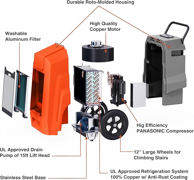 MOUNTO 180Pints LGR Industrial Dehumidifier with Pump and Drain Hose, Portable Commercial Dehumidifier with Wheels for Home, Basements, Garages, and Job Sites (Orange)