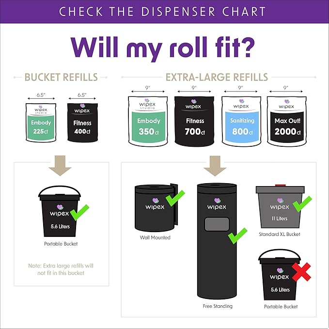 Wipex Fitness Wipes Bundle - Get 3 Buckets (1) Lemongrass, (1) Lavender, (1) Hand Sanitizing BZK, all Plant-Based Cloth, Great for Yoga Studios, Wellness Centers, and Gyms, 400 Ct (Pack of 3)