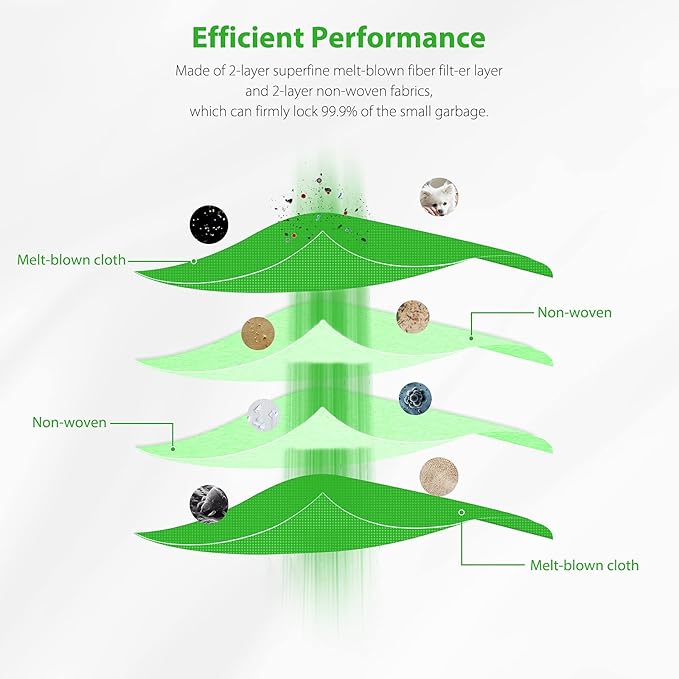 20-Pack Vacuum Bags for iRobot Roomba i7 i7+ j7 j7+ i8 i8+ i3 i3+ i4 i4+ i6 i6+ s9 s9+ Vacuum Cleaner, i and s and j Series Clean Base Automatic Dirt Disposal Bags