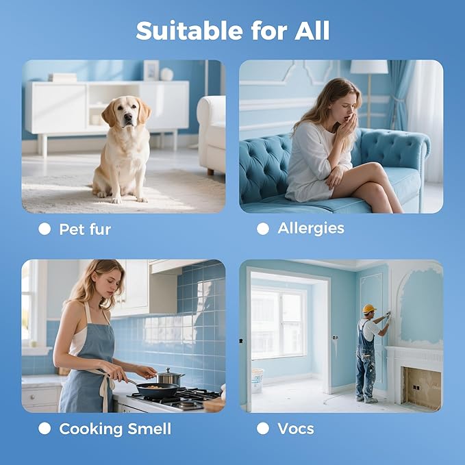 Air Purifier for Home, H13 True HEPA Filter With Activated Carbon Filter, Air Cleaner for Room with Sleep Mode & Night Light, Remove Pets Hair Dust Smoke, White