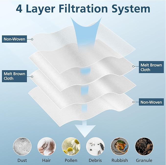12 Pack VCA-ADB90 Dust Bag Compatible with Samsung VCA-SAE903/AA & VCA-SAE904/AA, Replacement Bags for Jet 75 Complete 75+ 90+ 70+ Series Stick Cordless Vacuum Cleaners, Compared to Part VCA-ADB90/XAA