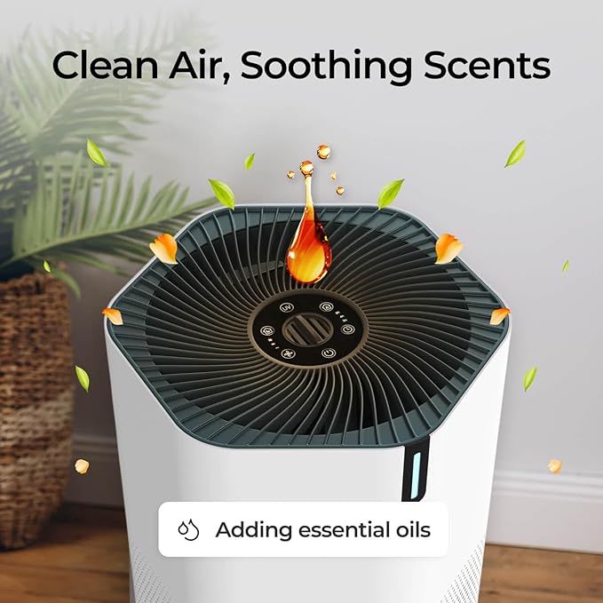 SonoHealth AirPro Purifier for Home and Bedroom | HEPA 14 Filter | Ultra-Quiet Air Cleaner | Activated Carbon Filter and Essential Oil Diffuser - (2 Packs)