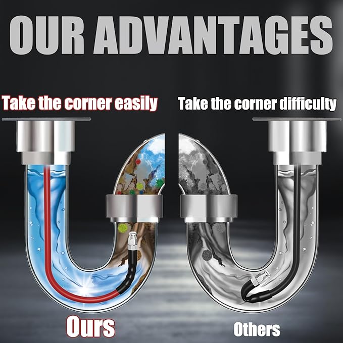 200FT Sewer Jetter Kit for Pressure Washer 5800PSI,1/4" NPT Drain Jetter Hose with 1/4" Quick Plug，3 Sewer Jet Nozzles，Spanners Teflon Tape Gloves and Spray Nozzle for Cleaning