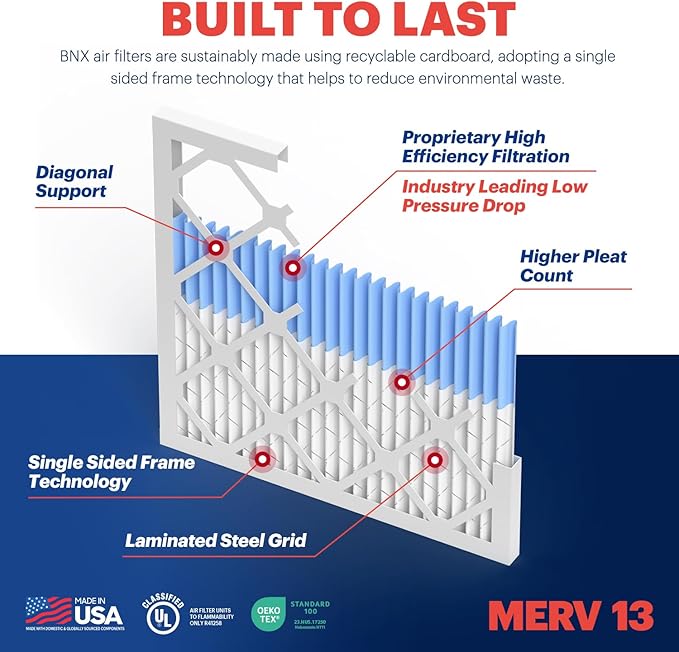 BNX TruFilter 16x24x1 Air Filter MERV 13 (12-Pack) - MADE IN USA - Electrostatic Pleated Air Conditioner HVAC AC Furnace Filters for Allergies, Pollen, Mold, Bacteria, Smoke, Allergen, MPR 1900 FPR 10