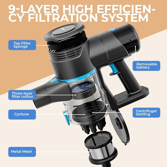 Apical Life Cordless Vacuum Cleaner, 40Kpa 300W Stick Vacuum with Foldable Tube, 45 Mins Runtime, LED Headlight, HEPA Filter, Wall-Mounted Storage, 3-in-1 for Carpet and Hard Floor